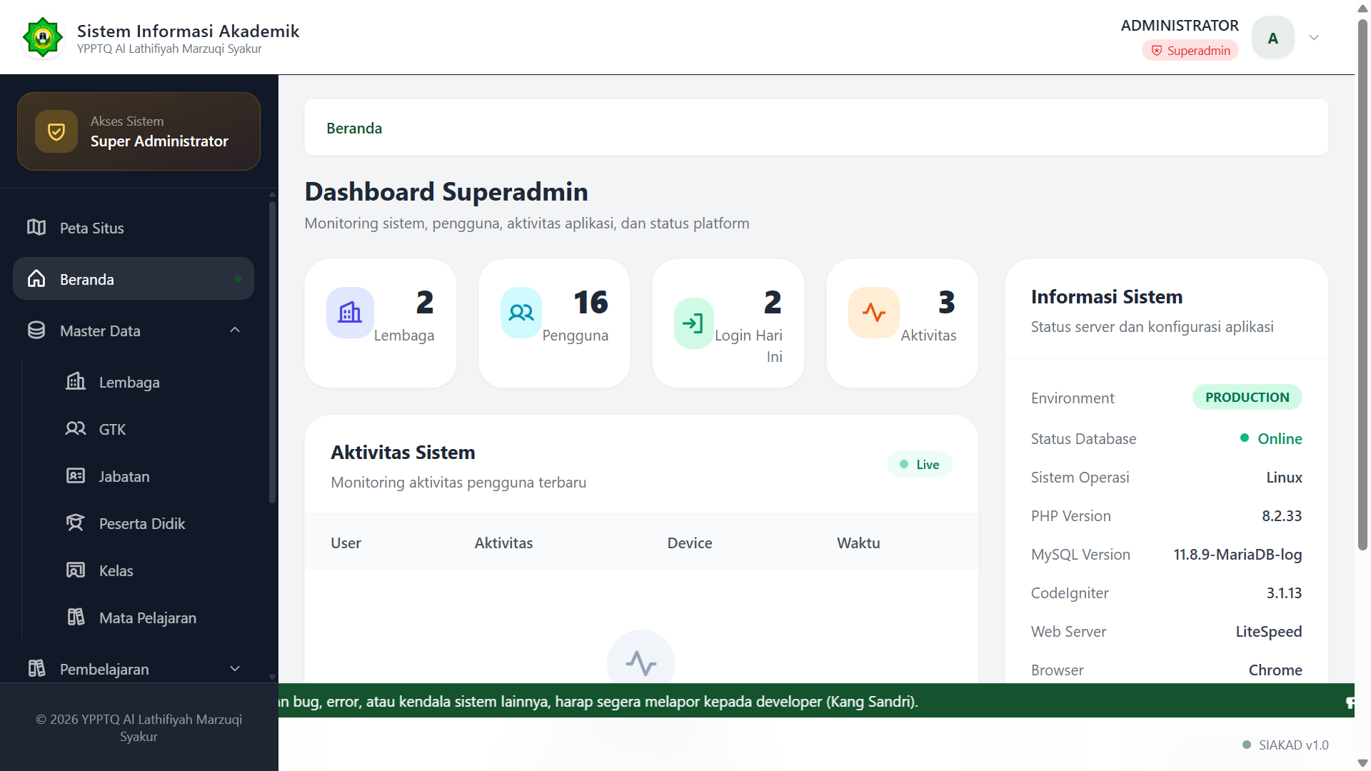 SIAKAD — Sistem Informasi Akademik