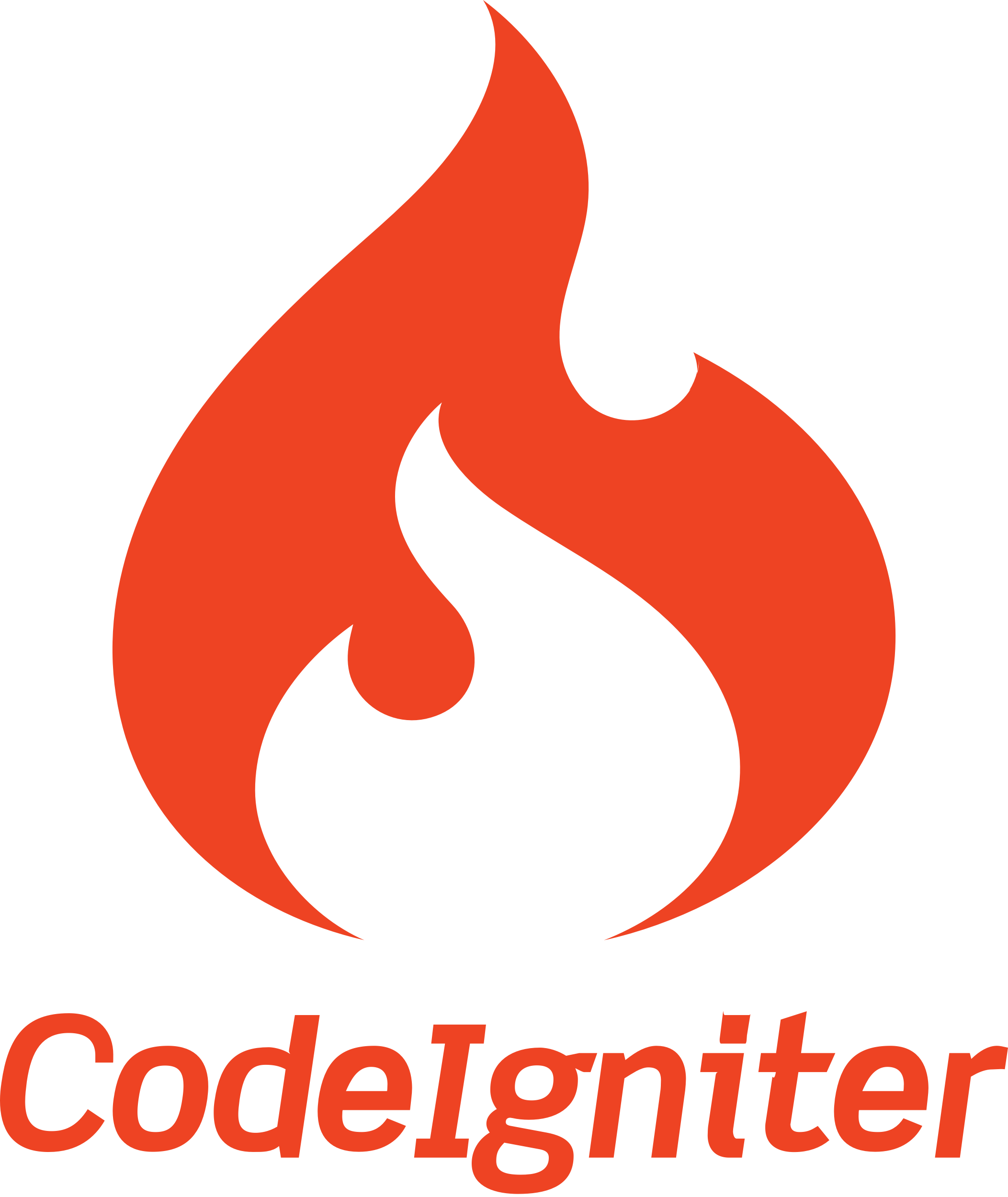 CodeIgniter 3